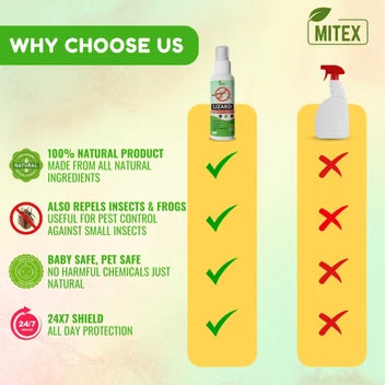 Mitex Lizard Repellent Spray  { Buy 1 Get 2 Free }